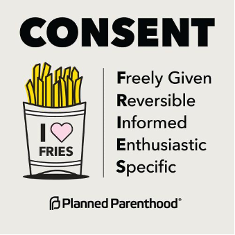 A graphic depicting a message. Consent: Freely Given, Reversible, Informed, Enthusiastic, Specific.